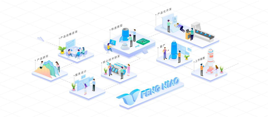 科技引領(lǐng)未來(lái)——北京消費(fèi)電子博覽會(huì)技術(shù)咨詢指南