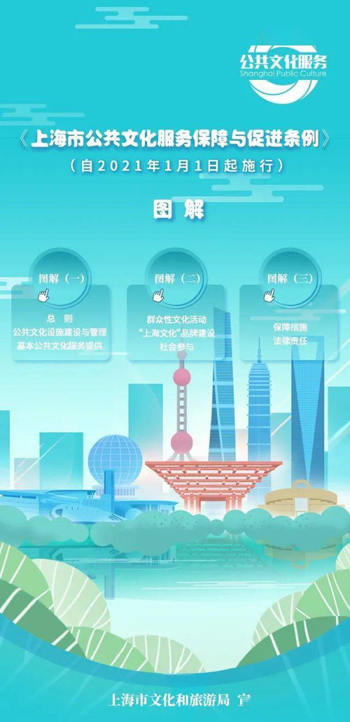 《上海市公共文化服務(wù)保障與促進(jìn)條例》圖解 社會經(jīng)濟(jì)咨詢服務(wù)的角色與價值