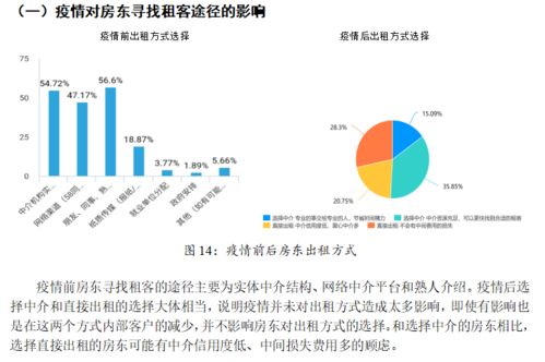 社會(huì)經(jīng)濟(jì)咨詢服務(wù)——經(jīng)濟(jì)與管理學(xué)院暑期社會(huì)實(shí)踐風(fēng)采拾粹（十三）